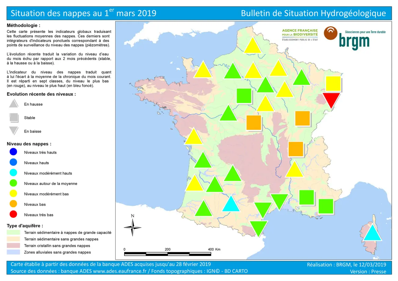 Carte de France de l'état des nappes d'eau au 1er  mars  2019