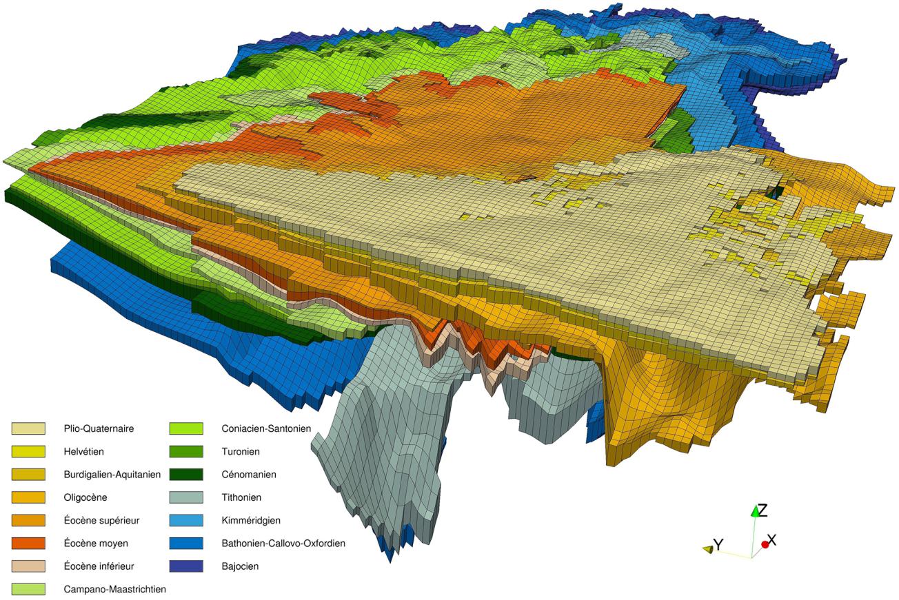 Représentation 3D des 15 aquifères du modèle Nord-Aquitain 