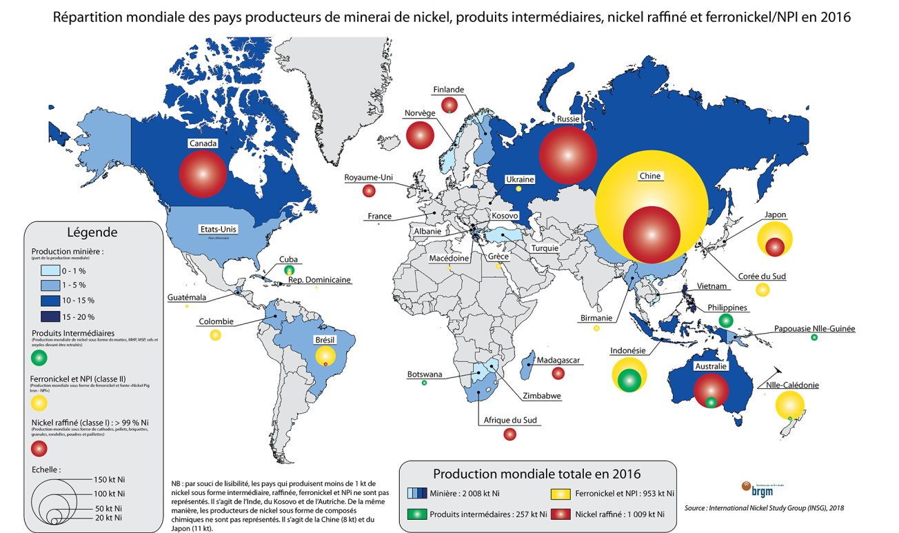 Worldwide distribution of countries producing nickel ore, intermediate products, refined nickel and ferronickel