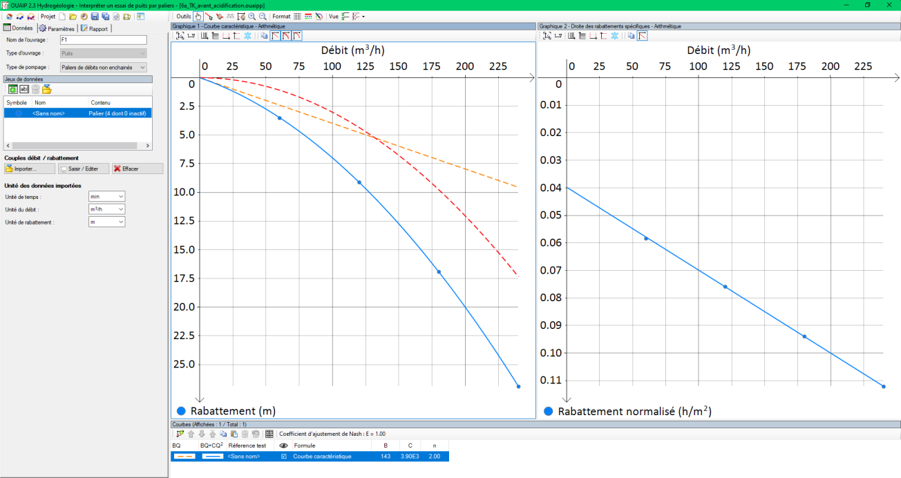Interprétation d’un essai de puits par paliers de débit non enchainé : pertes de charge linéaire, quadratique et totale affichées