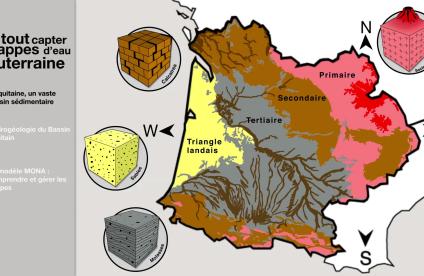 A series of films that explain the groundwater tables in Aquitaine 