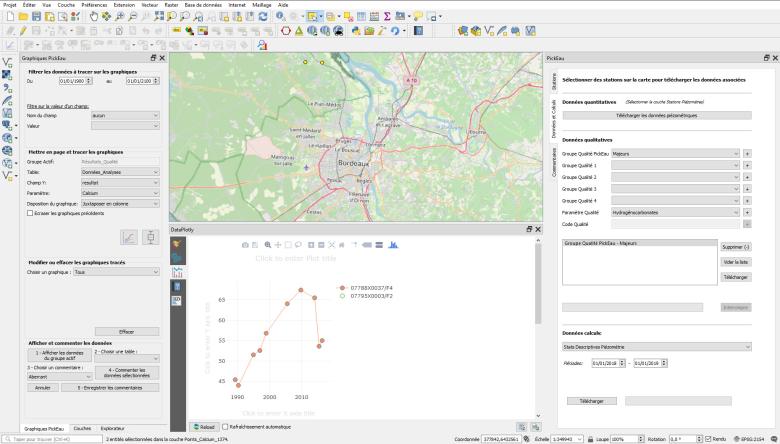 Example of the use of the plugin developed for QGIS
