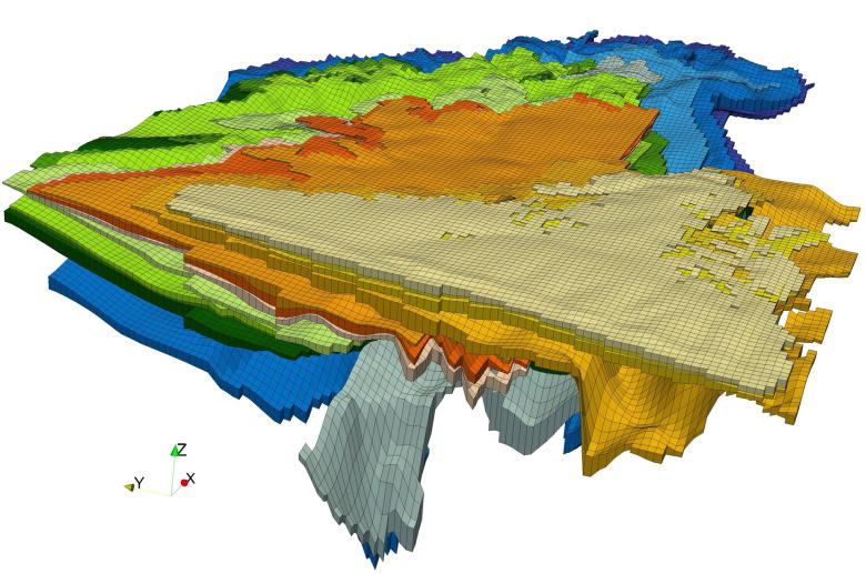 Représentation 3D des 15 aquifères du modèle Nord-Aquitain (MONA).