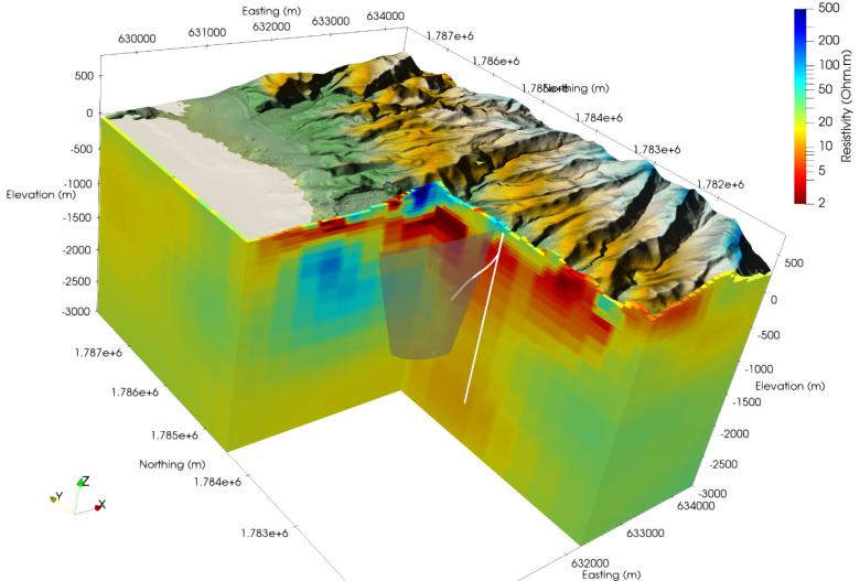 Resistivity model of the Bouillante geothermal reservoir in Guadeloupe.